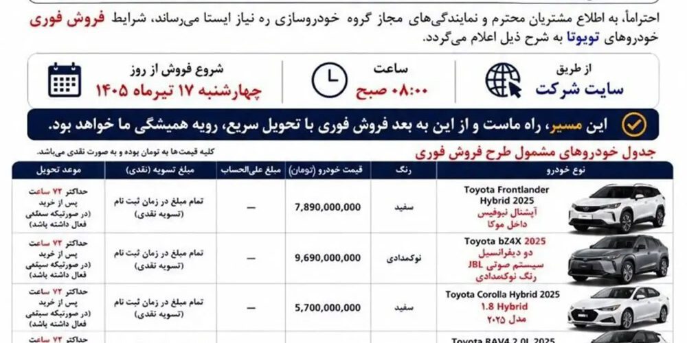 آغاز دور جدید عرضه نقدی تویوتا؛ ۶ خودروی وارداتی با 1000x500