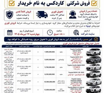 آغاز دور جدید عرضه نقدی تویوتا؛ ۶ خودروی وارداتی با 360x320