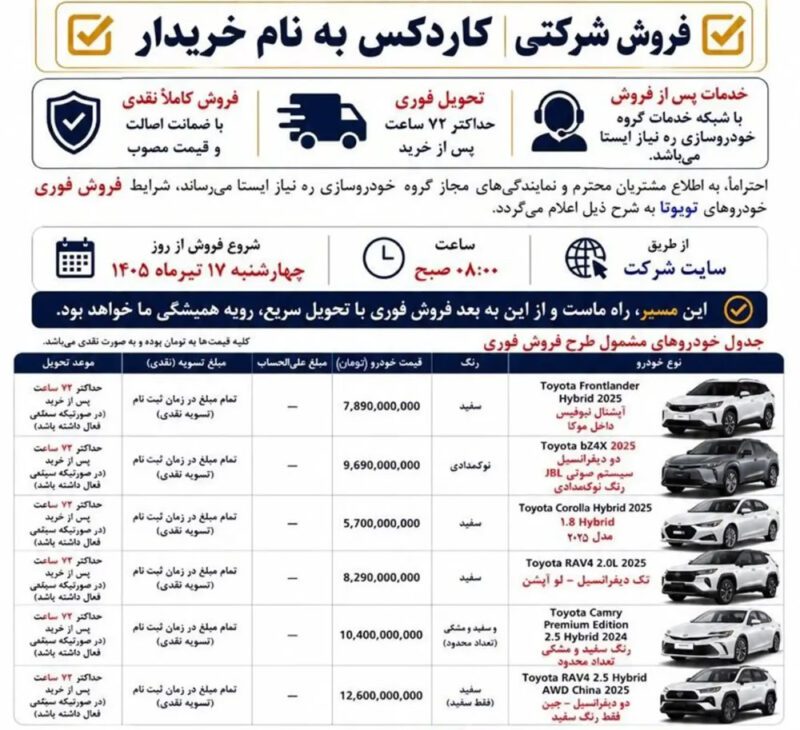 آغاز دور جدید عرضه نقدی تویوتا؛ ۶ خودروی وارداتی با