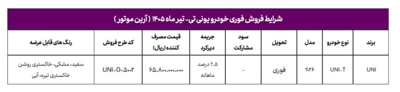شرایط جدید فروش خودرو چانگان یونی تی UNI T مدل 2026