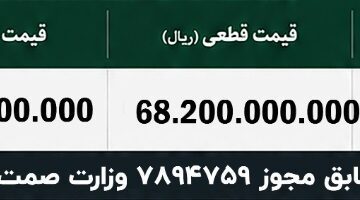 شرایط فروش اشکودا اکتاویا مدل 2025 در سامانه اتونوین تیر 360x200