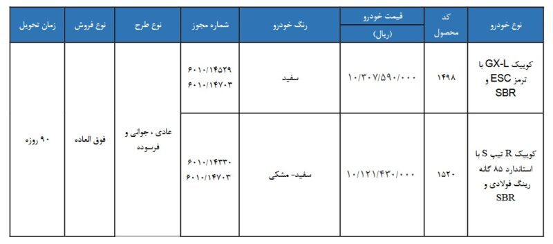 شرایط فروش فوق العاده کوییک GX L و GXR S سایپا تیر