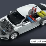 سوز کردن خودرو 150X150 - قیمت کارخانه محصولات ایران خودرو – 4 اردیبهشت 1403