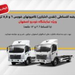 تسهیلات یک میلیاردی خرید کامیون فورس اتوکالا Autokala