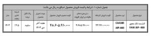 شرایط فروش کشنده تک محور فاو Faw J6P 460