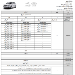 شرایط فروش ۴ محصول کرمان موتور اعلام شد  اتوکالا Autokala