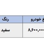 فروش فوری نقدی خودرو پادرا پلاس دوکابین اتوکالا Autokala