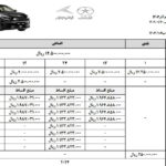 آغاز ثبت نام نقد و اقساط خودروی برقی Kmc Ej7 اتوکالا Autokala