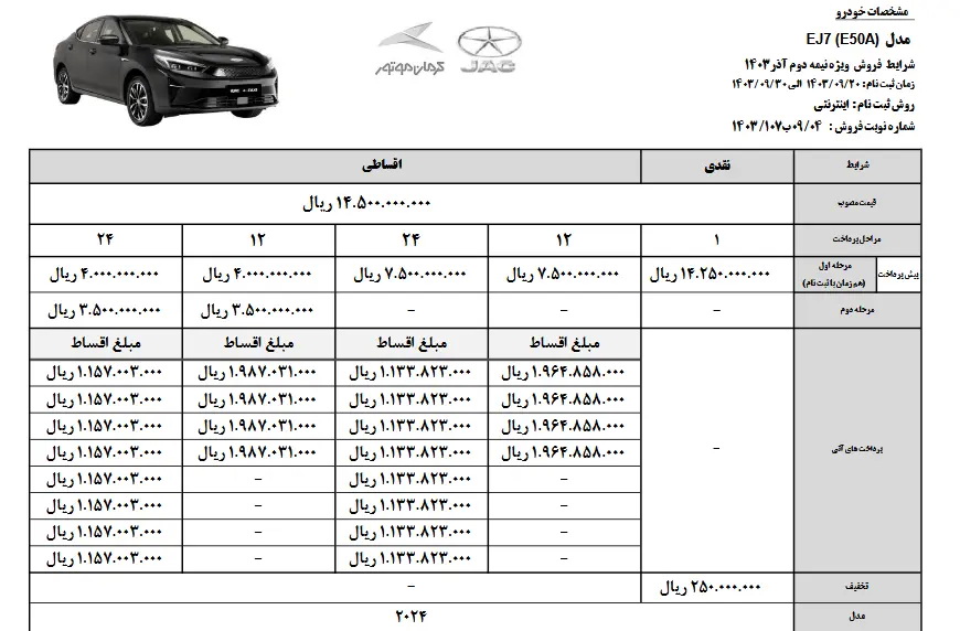 آغاز ثبت نام نقد و اقساط خودروی برقی Kmc Ej7 اتوکالا Autokala