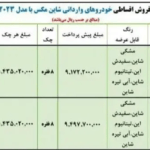 آغاز فروش فوق العاده ایران خودرو ویژه یلدا اتوکالا Autokala