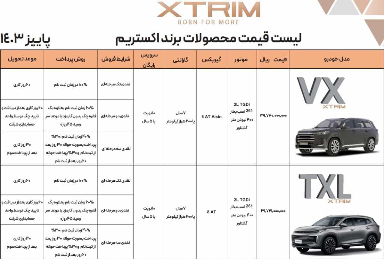 فوری دو محصول VX و TXL برند اکستریم از,فروش فوری دو محصول VX و TXL برند اکستریم از تاریخ شنبه 17 آذر ماه 1403,اتوکالا Autokala