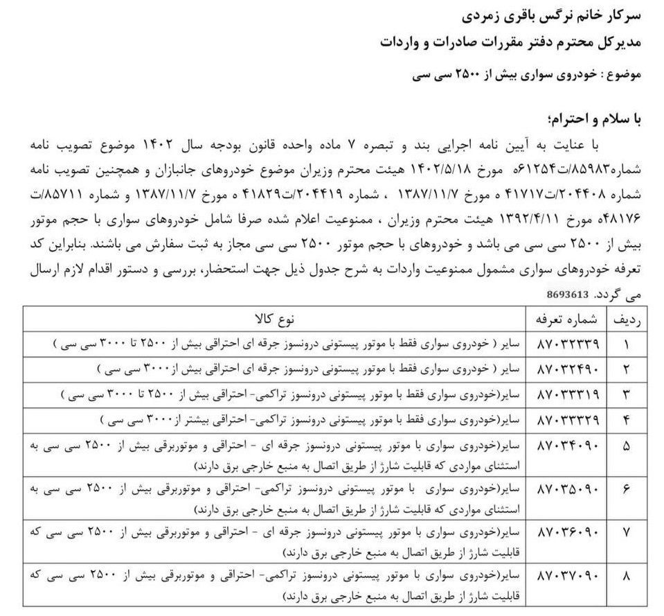 خودروهای وارداتی ممنوع شده به کشور در سال 1403,لیست خودروهای وارداتی ممنوع شده به کشور در سال 1403,اتوکالا Autokala