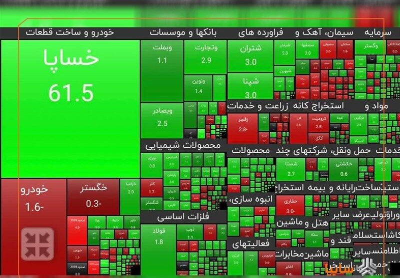 1747223815 81752,تداوم رشد ارزش سهم «سایپا» بعد از بازگشایی نماد,اتوکالا Autokala