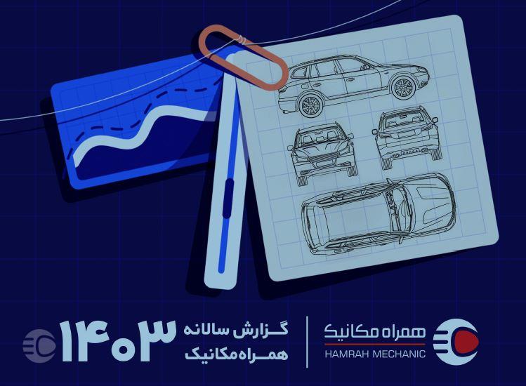 unnamed file.jpg,گزارش سالانه همراهمکانیک از بازار خودرو 1403,اتوکالا Autokala