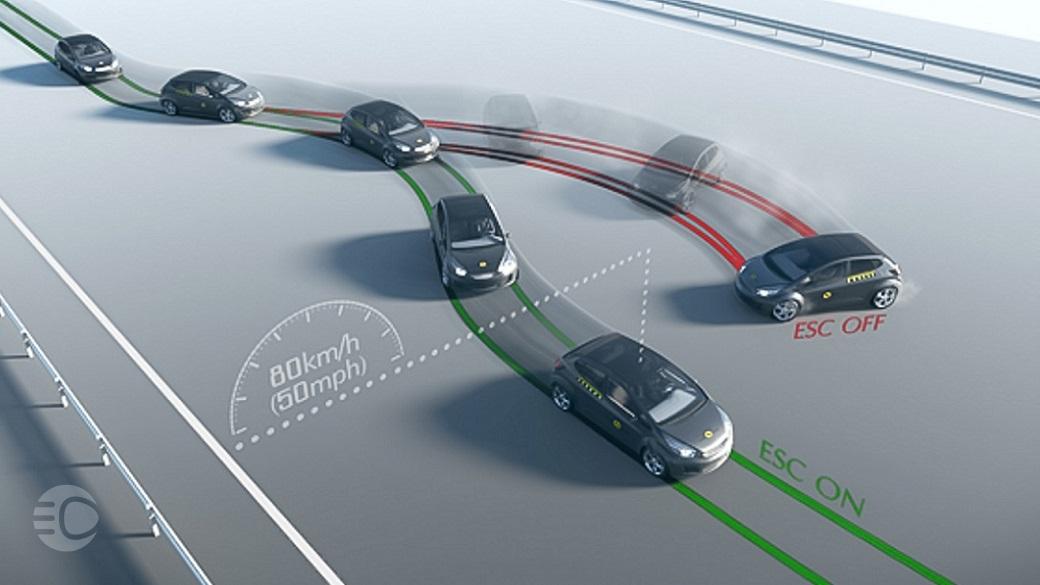 11 1 jpg,سیستم کنترل پایداری خودرو یا esp چیست و چطور عمل میکند؟,اتوکالا Autokala