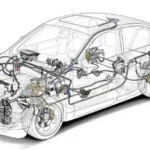 Getting deeper into car electrical system 874x492 1 webp webp,تمام آنچه در مورد سیستم برق خودرو لازم است بدانید,اتوکالا Autokala