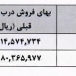 افزایش قیمت دو محصول بهمن موتور برای بهمن 1404 jpg,افزایش قیمت دو محصول بهمن موتور برای بهمن 1404,اتوکالا Autokala