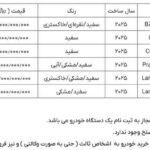 بخشنامه جدید فروش محصولات تویوتا در ایران اعلام شد jpg,بخشنامه جدید فروش محصولات تویوتا در ایران اعلام شد,اتوکالا Autokala