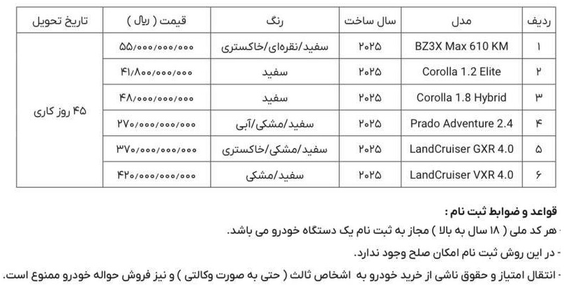 بخشنامه جدید فروش محصولات تویوتا در ایران اعلام شد jpg,بخشنامه جدید فروش محصولات تویوتا در ایران اعلام شد,اتوکالا Autokala