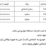 بخشنامه جدید فروش محصولات نیسانشرایط عرضه بهمن ۱۴۰۴ jpg,بخشنامه جدید فروش محصولات نیسان+شرایط عرضه بهمن ۱۴۰۴,اتوکالا Autokala