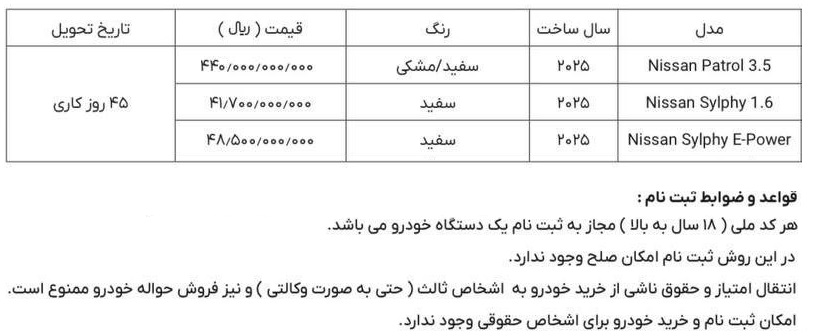 بخشنامه جدید فروش محصولات نیسانشرایط عرضه بهمن ۱۴۰۴ jpg,بخشنامه جدید فروش محصولات نیسان+شرایط عرضه بهمن ۱۴۰۴,اتوکالا Autokala