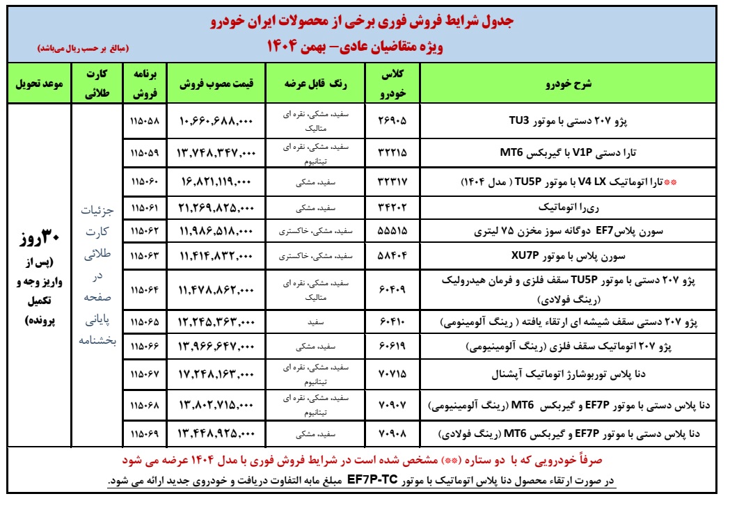 بخشنامه و شرایط فروش محصولات ایران خودرو بدون قرعه کشی jpg,بخشنامه و شرایط فروش محصولات ایران خودرو بدون قرعه کشی,اتوکالا Autokala