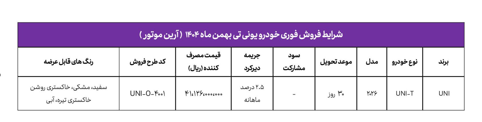 شرایط فروش خودرو جدید چانگان یونی تی مدل 2026 jpg,شرایط فروش خودرو جدید چانگان یونی تی مدل 2026,اتوکالا Autokala