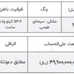 شرایط فروش فولکس واگن آی دی یونیکس IDUNYX ماموت خودرو jpg,شرایط فروش فولکس واگن آی دی یونیکس ID UNYX ماموت خودرو,اتوکالا Autokala