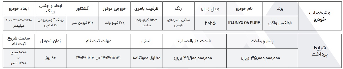 شرایط فروش فولکس واگن آی دی یونیکس IDUNYX ماموت خودرو jpg,شرایط فروش فولکس واگن آی دی یونیکس ID UNYX ماموت خودرو,اتوکالا Autokala
