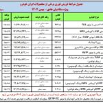 شرایط فروش محصولات ایران خودروبدون قرعه کشیبخشنامه jpg,شرایط فروش محصولات ایران خودرو(بدون قرعه کشی)+بخشنامه,اتوکالا Autokala