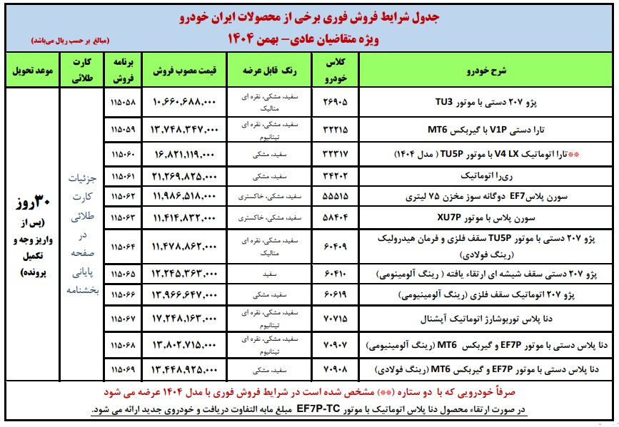 شرایط فروش محصولات ایران خودروبدون قرعه کشیبخشنامه jpg,شرایط فروش محصولات ایران خودرو(بدون قرعه کشی)+بخشنامه,اتوکالا Autokala