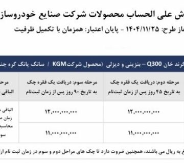 شرایط فروش پیکاپ جدید موسو گرندخان Q300 توسط ایلیاموتور jpg,شرایط فروش پیکاپ جدید موسو گرندخان Q300 توسط ایلیاموتور,اتوکالا Autokala