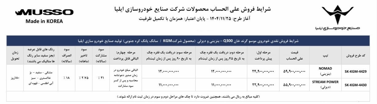 شرایط فروش پیکاپ جدید موسو گرندخان Q300 توسط ایلیاموتور jpg,شرایط فروش پیکاپ جدید موسو گرندخان Q300 توسط ایلیاموتور,اتوکالا Autokala