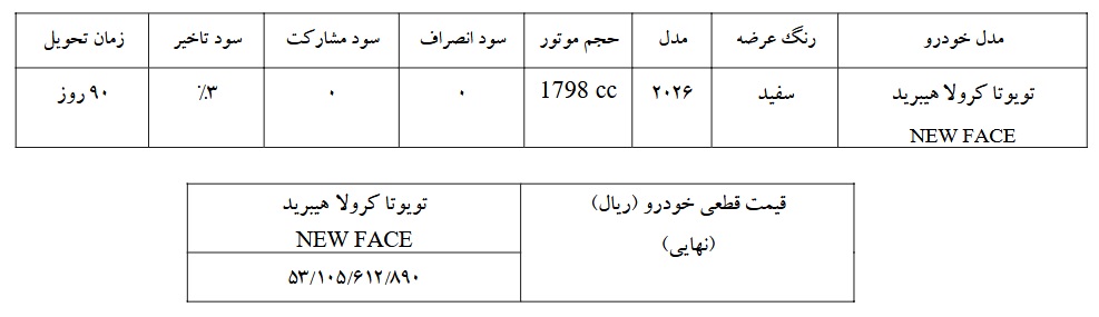 اطلاعیه عرضه خودروهای وارداتی در سامانه جامع