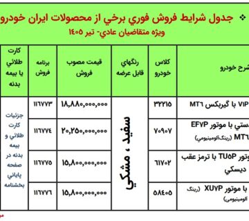 بخشنامه و شرایط جدید فروش محصولات ایران خودرو بدون قرعه 360x320