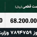 شرایط فروش اشکودا اکتاویا مدل 2025 در سامانه اتونوین تیر 150x150