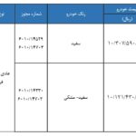 شرایط فروش فوق العاده کوییک GX L و GXR S سایپا تیر 150x150